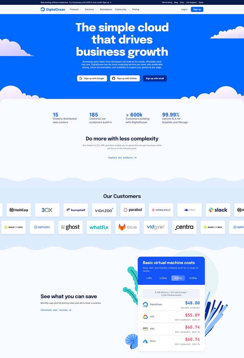 Digitalocean